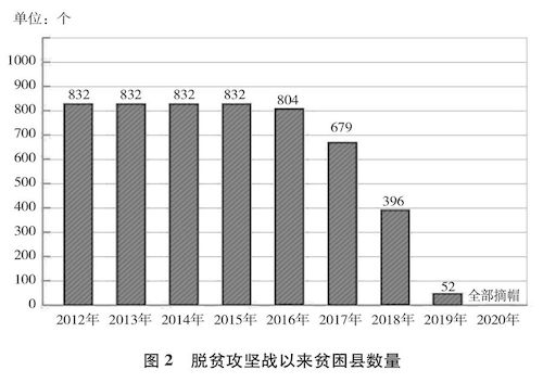 色情视频